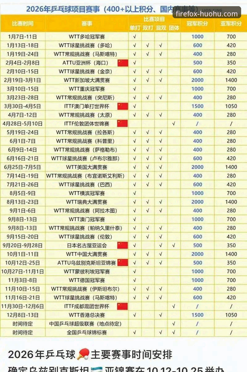2026火狐体育赛事娱乐 2026火狐体育赛事娱乐新手完整指南——从下载到投注的每一步